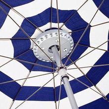 Super Bright Patio LED Umbrella Light for Outdoor! - Image 10